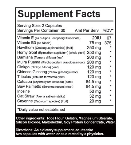 VP-RX Ingredients