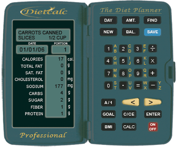 Dietcalc Electronic Diet Planner